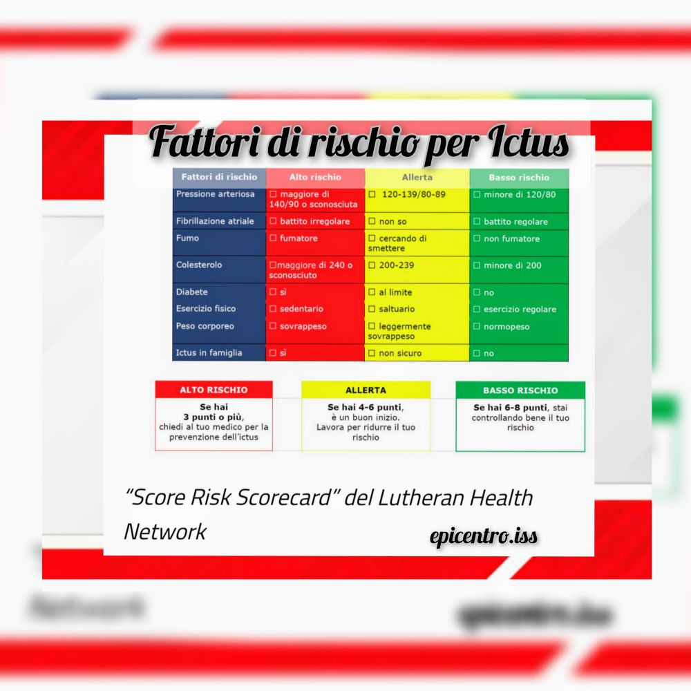 ictus, cause, fattori di rischio e scorecard