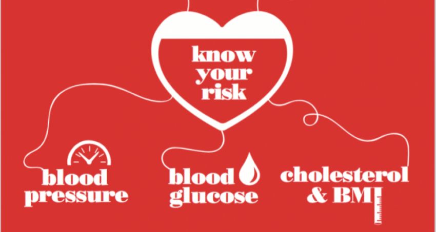malattie cardiovascolari, mcv e i loro fattori di rischio maggiori in ottica di prevenzione e cura
